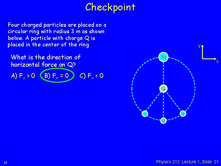 Checkpoint Four charged particles are placed on a circular ring with radius 3 m