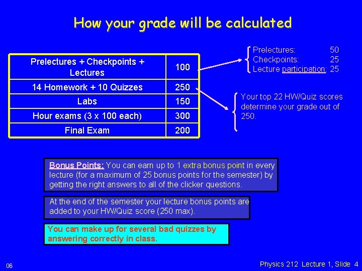 How your grade will be calculated Prelectures + Checkpoints + Lectures 100 14 Homework