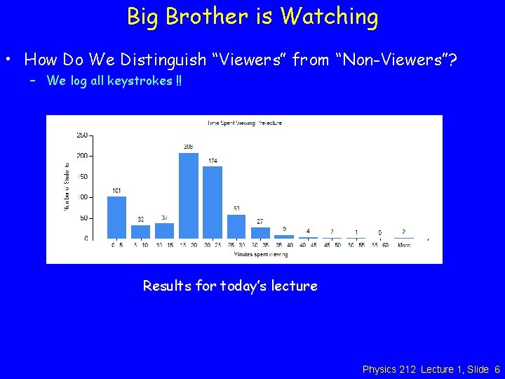 Big Brother is Watching • How Do We Distinguish “Viewers” from “Non-Viewers”? – We
