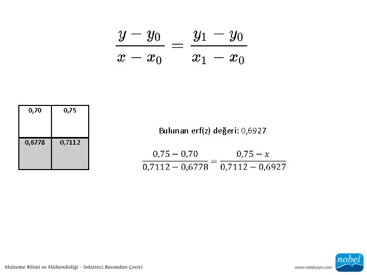 0, 70 0, 75 Bulunan erf(z) değeri: 0, 6927 0, 6778 0, 7112 