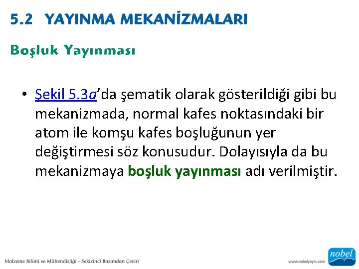  • Şekil 5. 3 a’da şematik olarak gösterildiği gibi bu mekanizmada, normal kafes