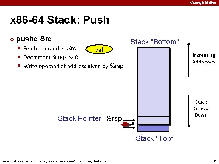 Carnegie Mellon x 86 -64 Stack: Push ¢ pushq Src § Fetch operand at