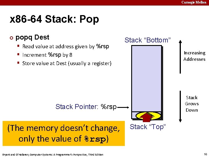 Carnegie Mellon x 86 -64 Stack: Pop ¢ popq Dest § Read value at