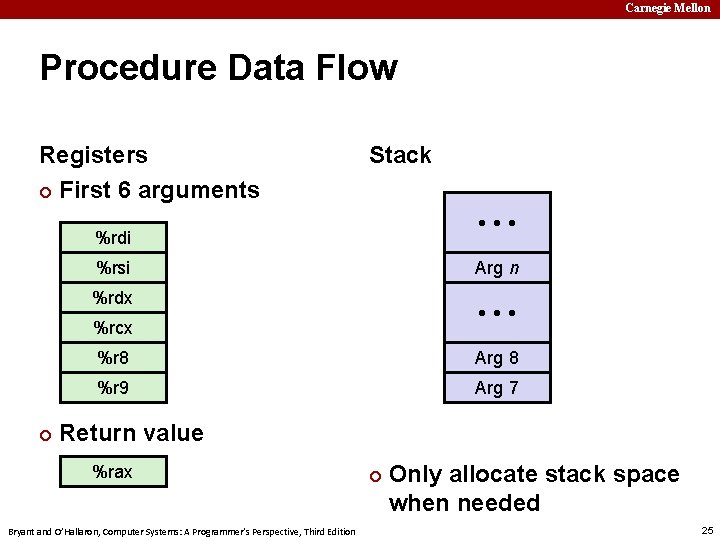 Carnegie Mellon Procedure Data Flow Registers ¢ First 6 arguments Stack • • •
