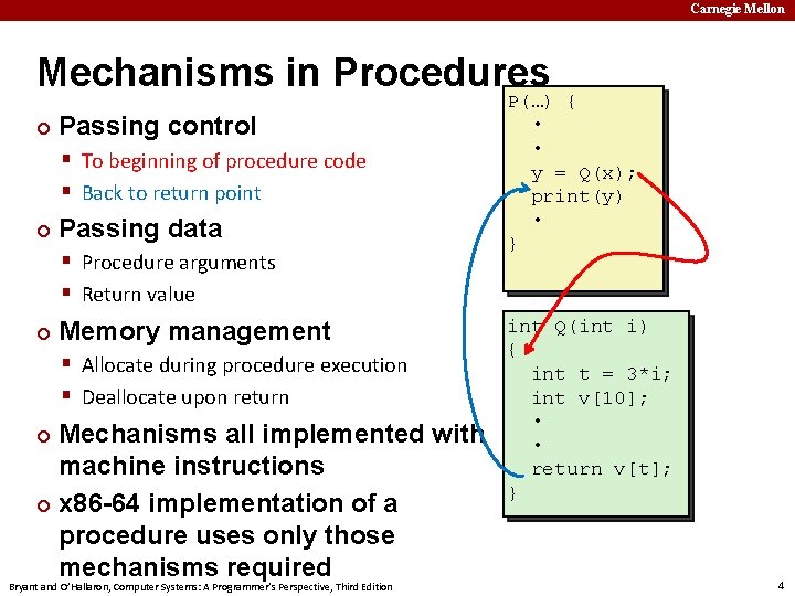 Carnegie Mellon Mechanisms in Procedures ¢ Passing control § To beginning of procedure code