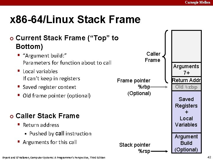 Carnegie Mellon x 86 -64/Linux Stack Frame ¢ Current Stack Frame (“Top” to Bottom)