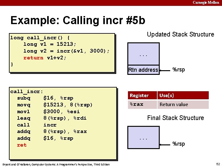 Carnegie Mellon Example: Calling incr #5 b long call_incr() { long v 1 =