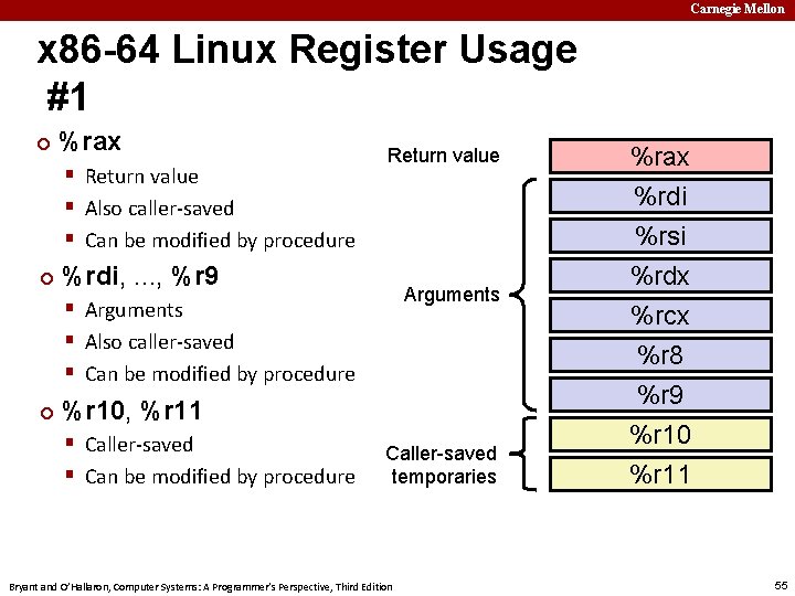 Carnegie Mellon x 86 -64 Linux Register Usage #1 ¢ %rax § Return value