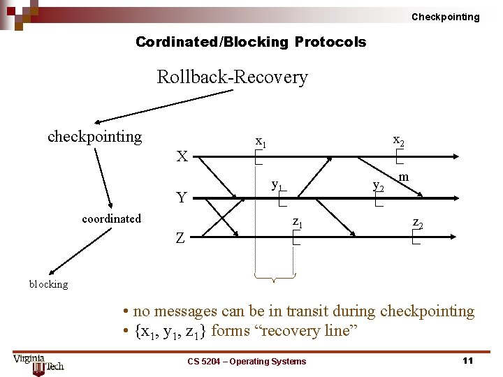 Checkpointing Cordinated/Blocking Protocols Rollback Recovery checkpointing X Y coordinated Z x 2 x 1