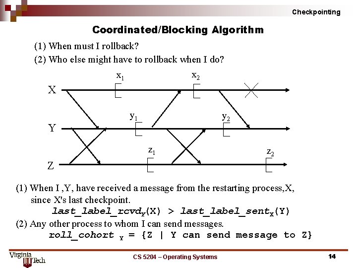 Checkpointing Coordinated/Blocking Algorithm (1) When must I rollback? (2) Who else might have to