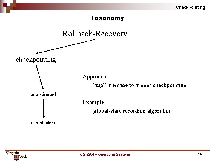 Checkpointing Taxonomy Rollback Recovery checkpointing Approach: “tag” message to trigger checkpointing coordinated Example: global