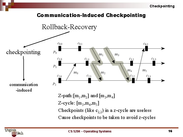 Checkpointing Communication-Induced Checkpointing Rollback Recovery checkpointing communication induced Z path: [m 1, m 2]