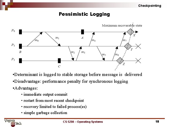 Checkpointing Pessimistic Logging • Determinant is logged to stable storage before message is delivered
