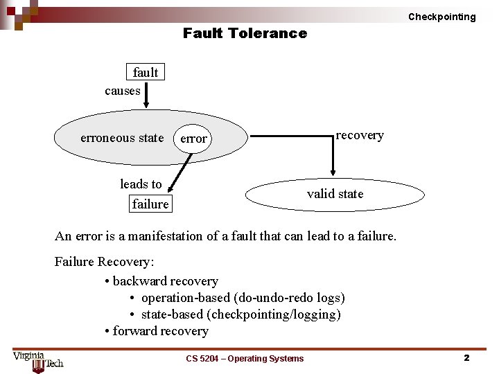 Checkpointing Fault Tolerance fault causes erroneous state error leads to failure recovery valid state