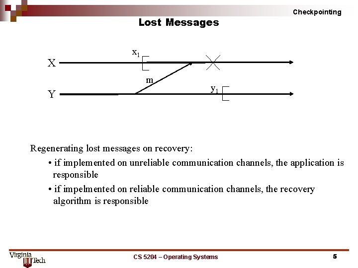 Lost Messages X x 1 m Y Checkpointing y 1 Regenerating lost messages on