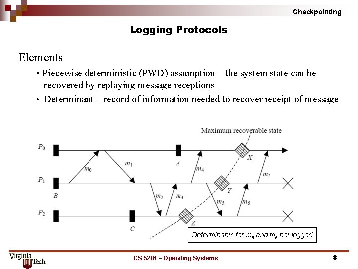 Checkpointing Logging Protocols Elements • Piecewise deterministic (PWD) assumption – the system state can