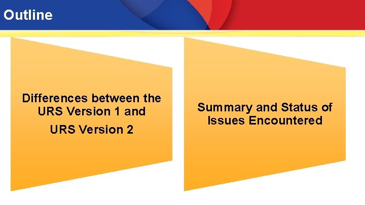 Outline Differences between the URS Version 1 and URS Version 2 Summary and Status