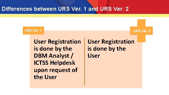 Differences between URS Ver. 1 and URS Ver. 2 URS Ver. 1 URS Ver.