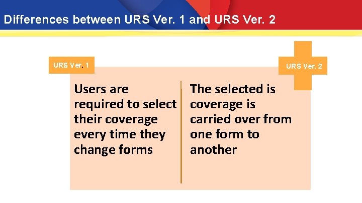 Differences between URS Ver. 1 and URS Ver. 2 URS Ver. 1 Users are