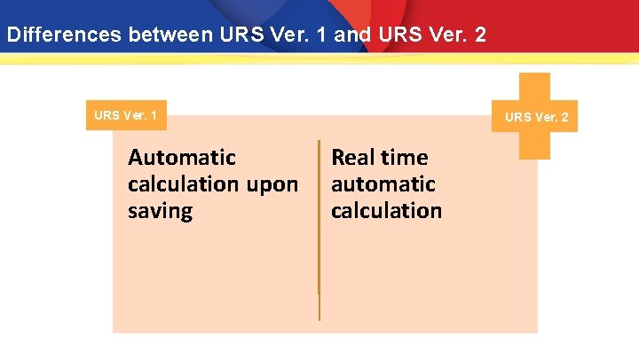 Differences between URS Ver. 1 and URS Ver. 2 URS Ver. 1 Automatic calculation