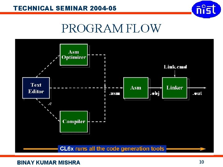 TECHNICAL SEMINAR 2004 -05 PROGRAM FLOW BINAY KUMAR MISHRA 10 