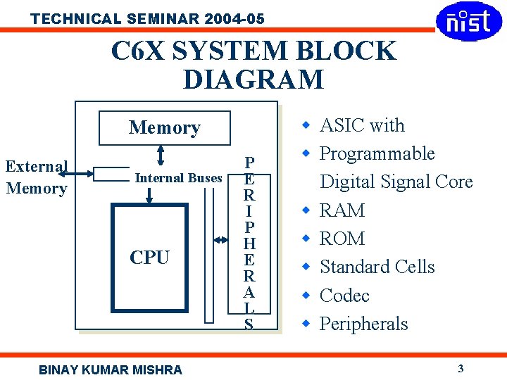 TECHNICAL SEMINAR 2004 -05 C 6 X SYSTEM BLOCK DIAGRAM Memory External Memory Internal