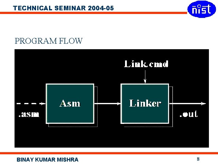 TECHNICAL SEMINAR 2004 -05 PROGRAM FLOW BINAY KUMAR MISHRA 8 