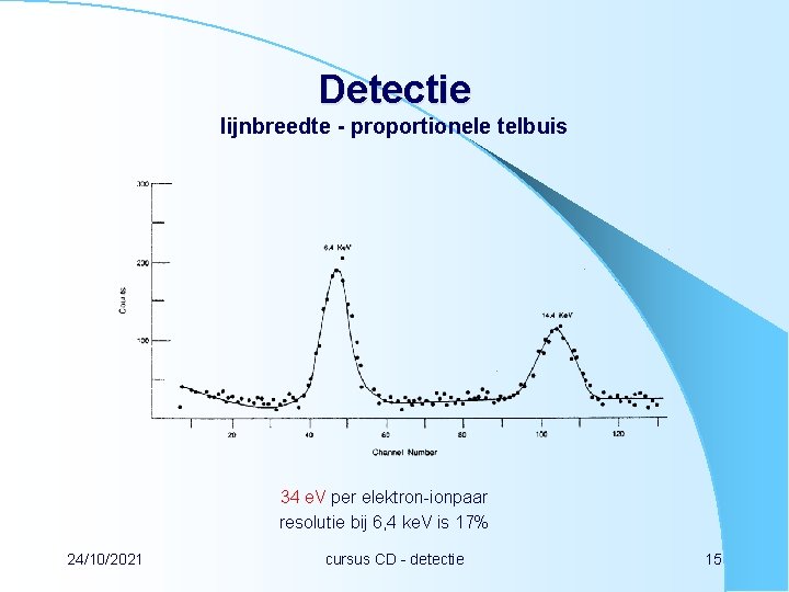 Detectie lijnbreedte - proportionele telbuis 34 e. V per elektron-ionpaar resolutie bij 6, 4