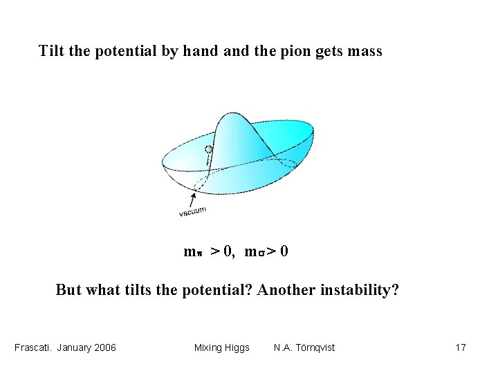 Tilt the potential by hand the pion gets mass mp > 0, ms >