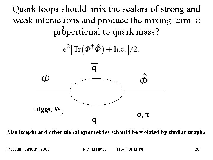Quark loops should mix the scalars of strong and weak interactions and produce the