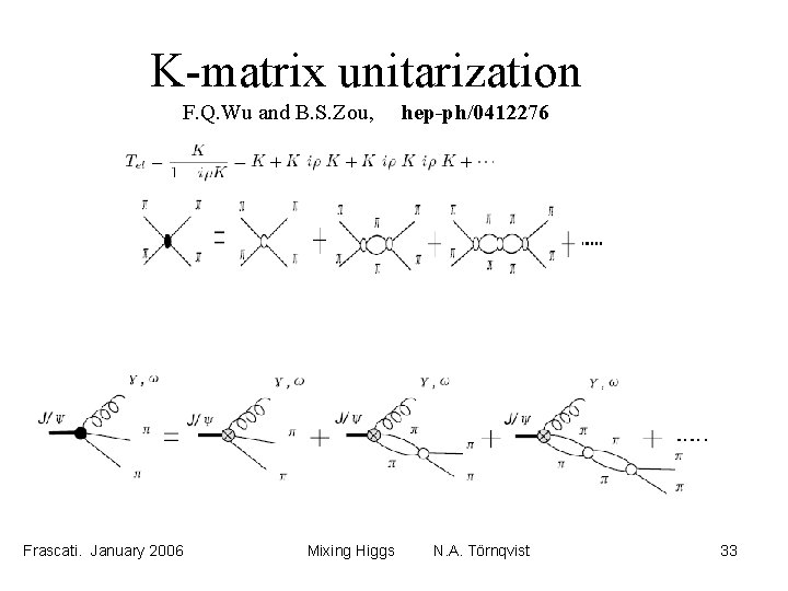 K-matrix unitarization F. Q. Wu and B. S. Zou, Frascati. January 2006 Mixing Higgs