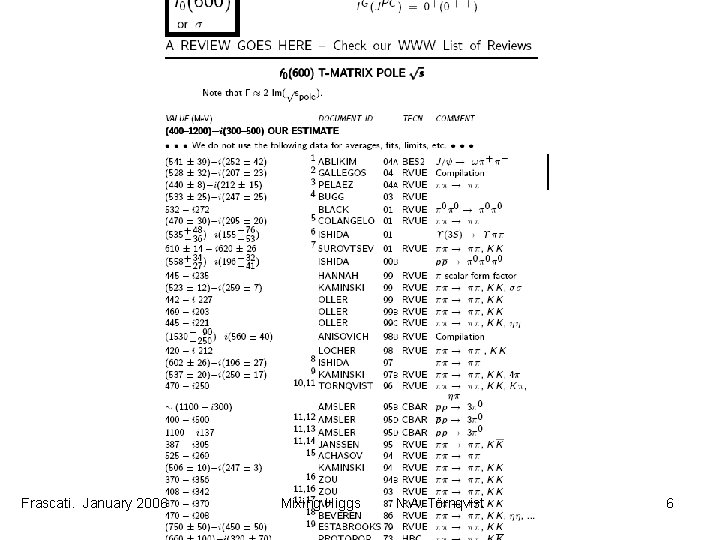 Frascati. January 2006 Mixing Higgs N. A. Törnqvist 6 