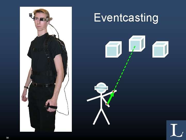 Eventcasting 39 