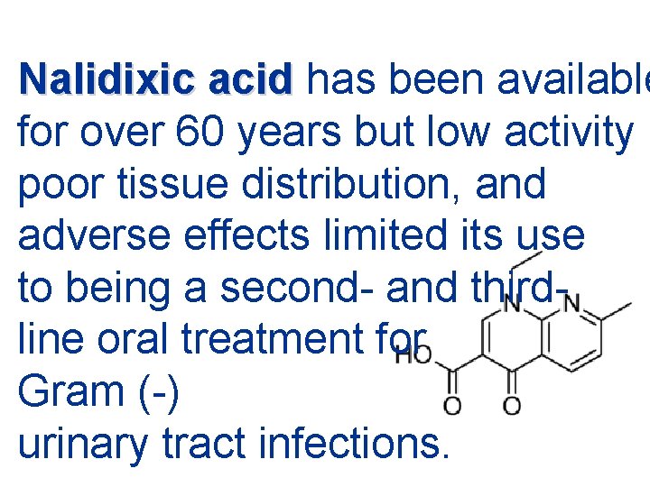 Nalidixic acid has been available for over 60 years but low activity poor tissue