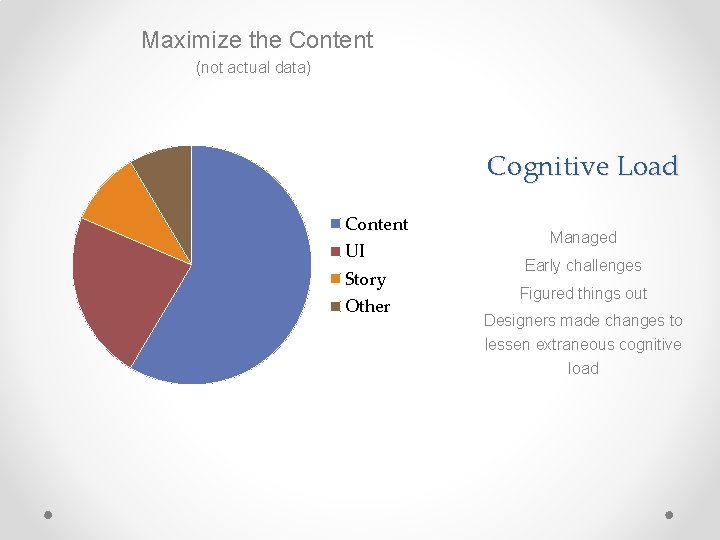 Maximize the Content (not actual data) Cognitive Load Content UI Story Other Managed Early