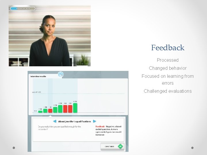 Feedback Processed Changed behavior Focused on learning from errors Challenged evaluations 