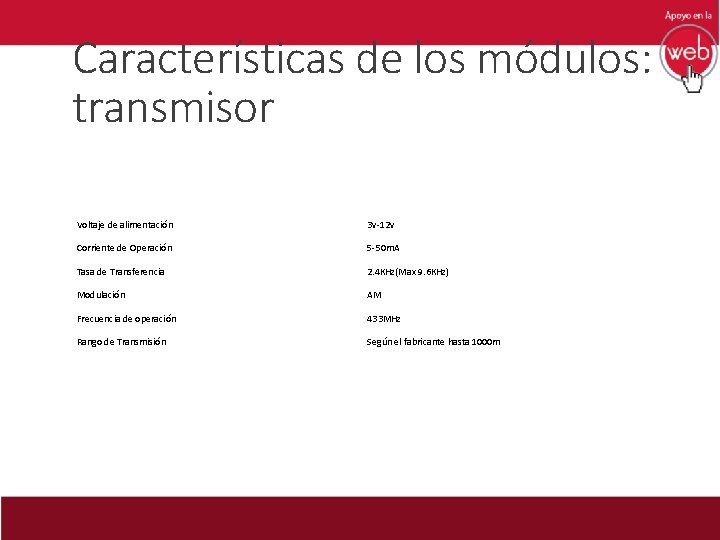 Características de los módulos: transmisor Voltaje de alimentación 3 v-12 v Corriente de Operación