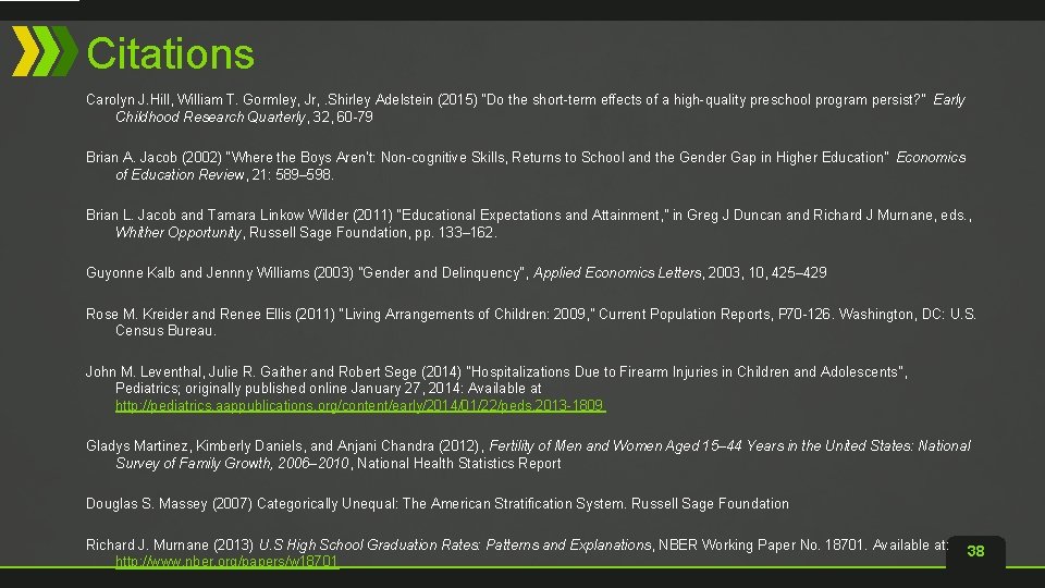 Citations Carolyn J. Hill, William T. Gormley, Jr, . Shirley Adelstein (2015) “Do the Citations Carolyn J. Hill, William T. Gormley, Jr, . Shirley Adelstein (2015) “Do the