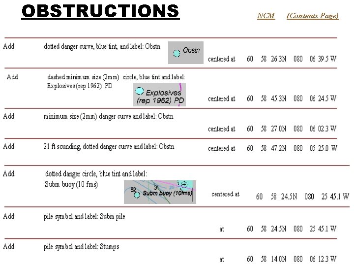 OBSTRUCTIONS NCM (Contents Page) 