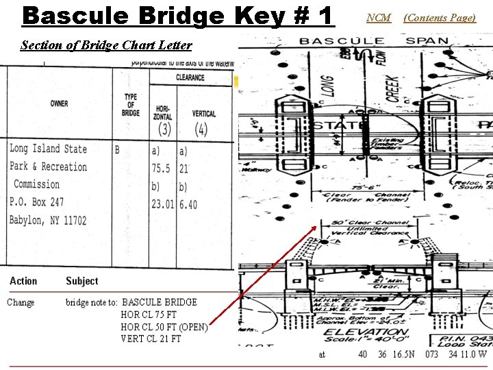 Bascule Bridge Key # 1 Section of Bridge Chart Letter NCM (Contents Page) 