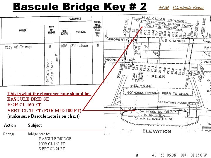Bascule Bridge Key # 2 This is what the clearance note should be: BASCULE