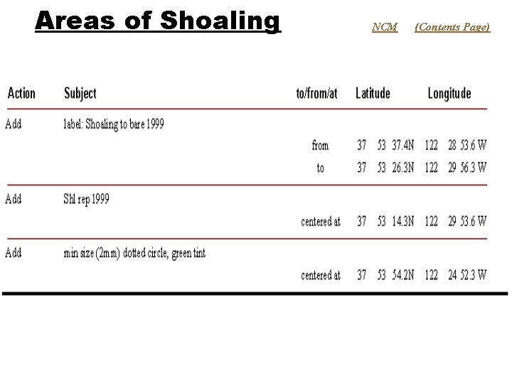 Areas of Shoaling NCM (Contents Page) 