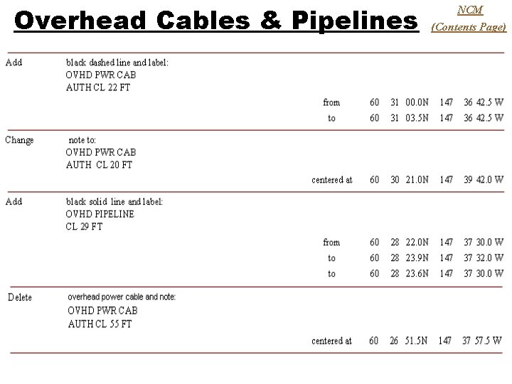 Overhead Cables & Pipelines NCM (Contents Page) 