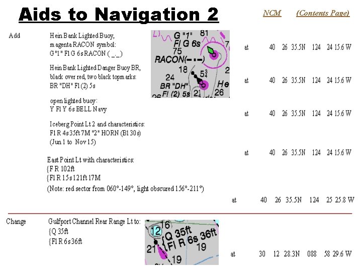 Aids to Navigation 2 NCM (Contents Page) 