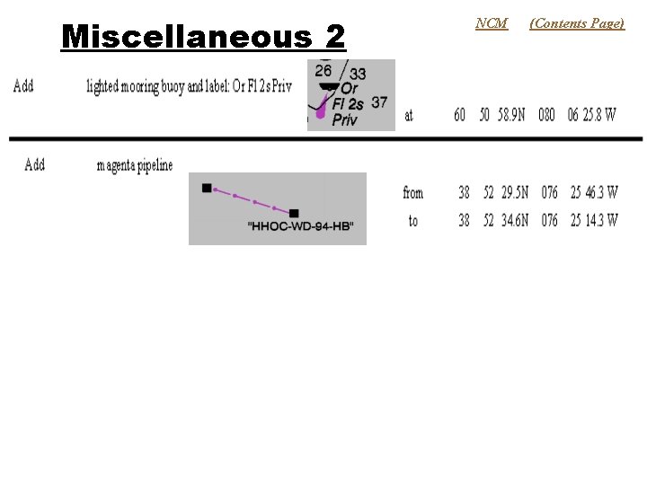 Miscellaneous 2 NCM (Contents Page) 