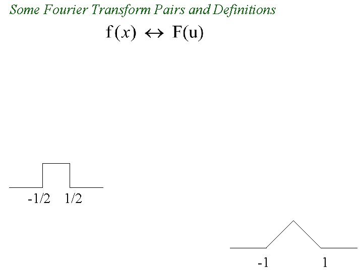 Some Fourier Transform Pairs and Definitions -1/2 -1 1 Some Fourier Transform Pairs and Definitions -1/2 -1 1