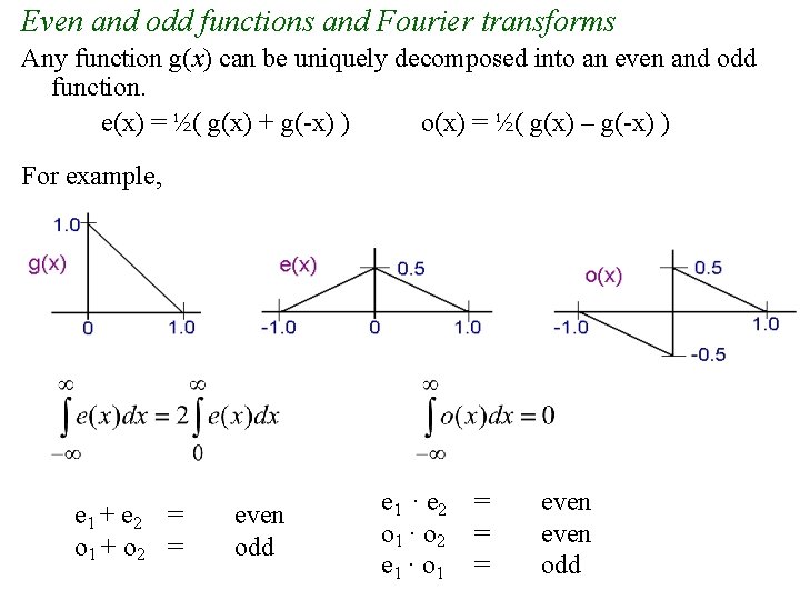 Even and odd functions and Fourier transforms Any function g(x) can be uniquely decomposed Even and odd functions and Fourier transforms Any function g(x) can be uniquely decomposed
