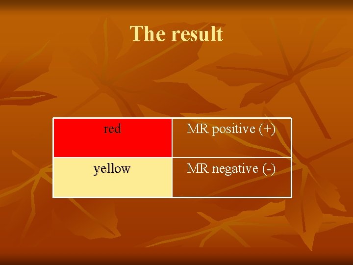 The result red MR positive (+) yellow MR negative (-) 