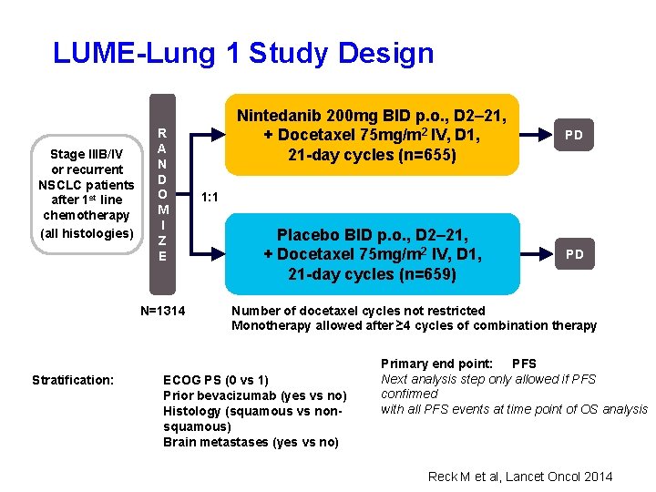 LUME-Lung 1 Study Design Stage IIIB/IV or recurrent NSCLC patients after 1 st line