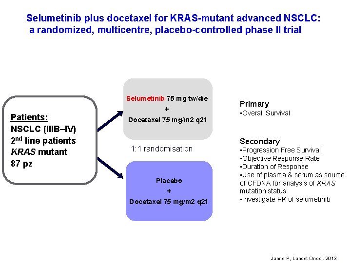 Selumetinib plus docetaxel for KRAS-mutant advanced NSCLC: a randomized, multicentre, placebo-controlled phase II trial